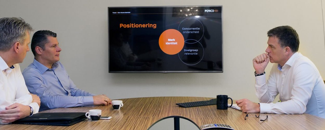 MKB Advies voor ondernemingen